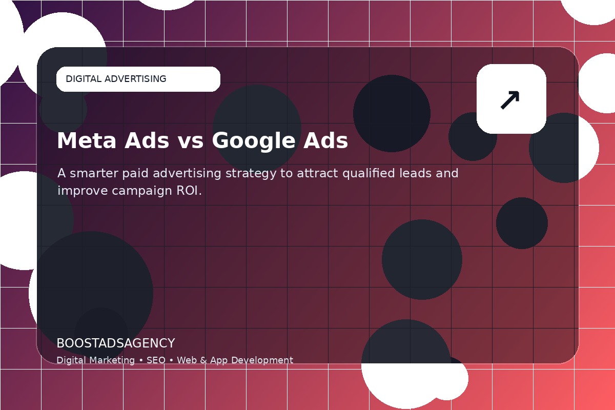 Meta Ads and Google Ads lead generation strategy in Morocco by BoostAdsAgency